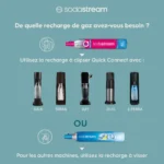 Machine à eau pétillante DUO Noire avec 2 carafes en verre 1L – SODASTREAM – Image 4