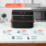 Friteuse sans huile Airfryer Dual Blaze Twinfry 10L Dark Grey – COSORI – Image 10