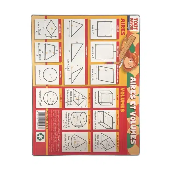 Poster éducatif Aires et Volumes - formules de géométrie - Tout Savoir