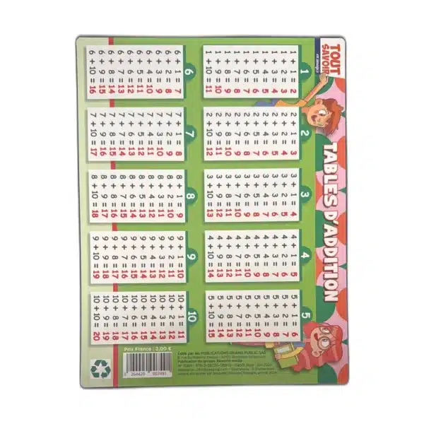 Poster Éducatif Tables d'Addition - Mémo plastifié Tout Savoir