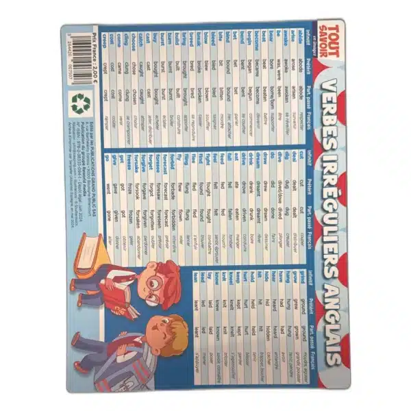 Poster éducatif Verbes Irréguliers Anglais - tableau de conjugaison - Tout Savoir