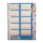 Poster éducatif Tables de Multiplication - Tout Savoir en images - Cogite