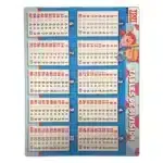 Poster éducatif Tables de Multiplication - Tout Savoir en images - Cogite – Image 2